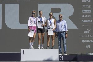 ILR 2025 - Απονομές